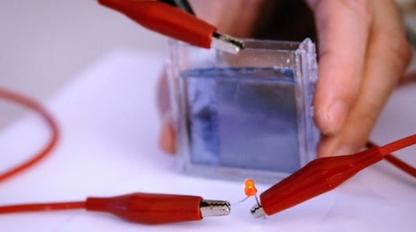 Tecnologie per finestre 